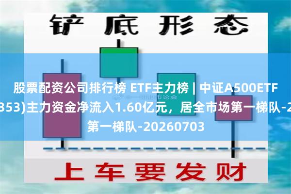 股票配资公司排行榜 ETF主力榜 | 中证A500ETF景顺(159353)主力资金净流入1.60亿元，居全市场第一梯队-20260703